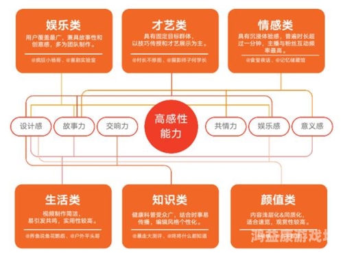 国产V一区二区三区在线，探索中国视频内容分区的多元生态
