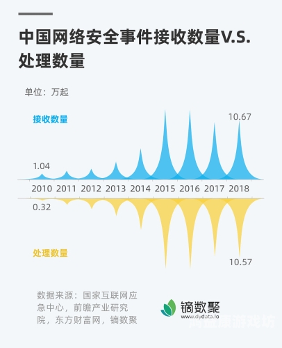 在线人成地址在线观看，安全与隐私的平衡之道