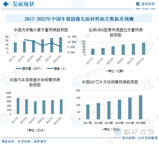 国产成视频在线观看，行业现状、发展趋势与用户指南