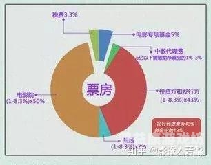 高清视频在线观看指南，如何安全合法地享受影视娱乐