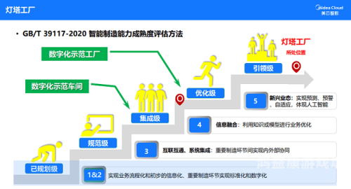 探索四虎在线精品永久观看背后的数字娱乐新趋势