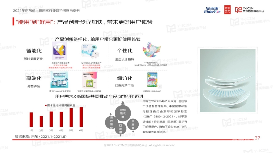 探索成人内容产业的现状与未来趋势