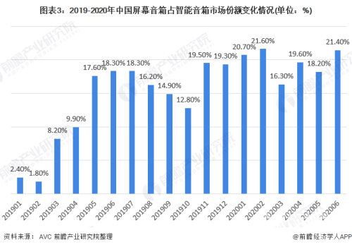 国产成人久久综合视频，行业现状、发展趋势与用户需求分析