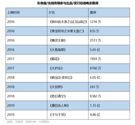 国产精品国产三级国产，探索中国电影市场的多元化发展