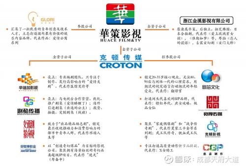 全球影视市场深度解析，欧美、日韩、国产及亚洲一区二区三区的对比与发展趋势