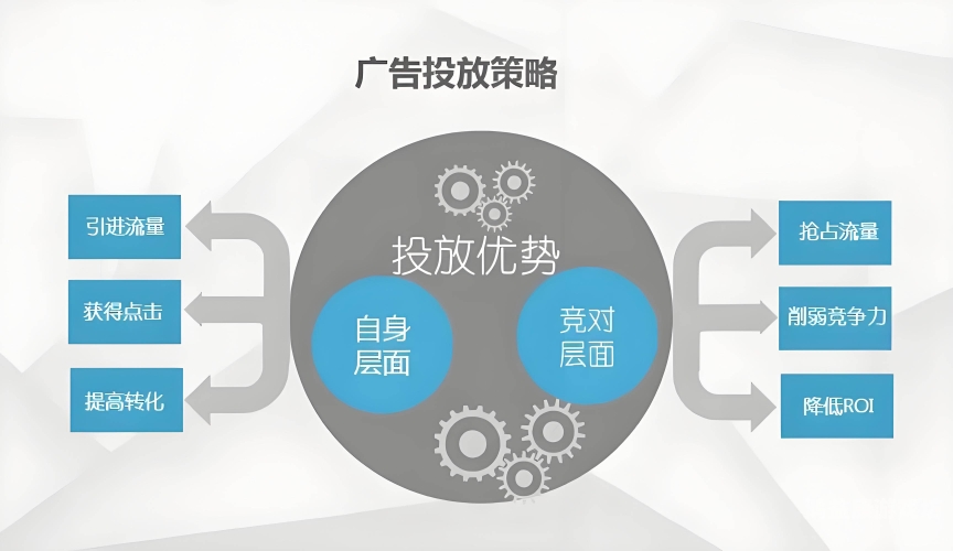 百度推广下的官方网站，优化策略与最佳实践官方网站平台下载