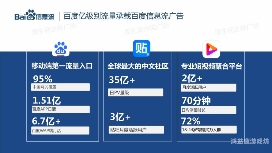 百度推广 | 正式版产品全面解析，如何选择最适合您的商业助手