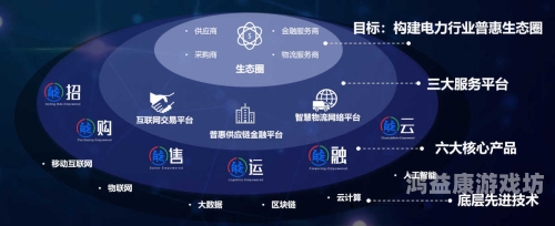 探索数字新时代，平台经济如何重塑未来社会平台借钱哪个利息最低