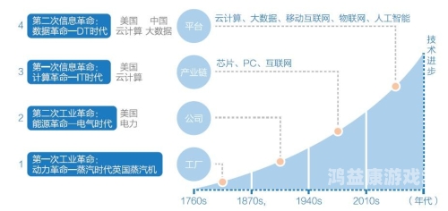 探索数字新时代，平台经济如何重塑未来社会平台借钱哪个利息最低