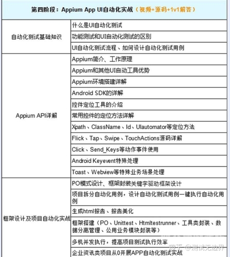 从0到1，揭秘全本小说的创作之道与商业成功之道