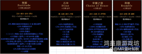暗黑2符文之语大全