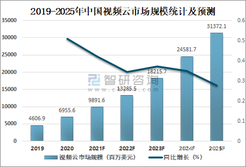 天天欢夜夜爽，探索精品视频背后的文化与市场趋势