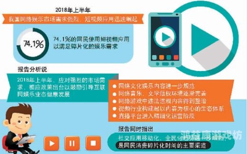 亚洲视频亚洲视频亚洲视频亚洲视频亚洲视频产业的崛起与发展趋势分析