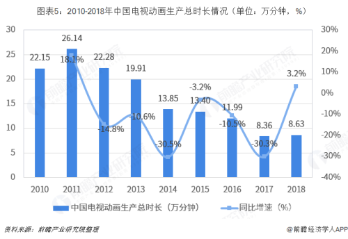 国产日本成年人电影市场现状与发展趋势分析