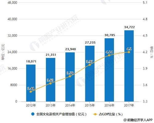 国产成人免费动漫，现状、发展与未来趋势