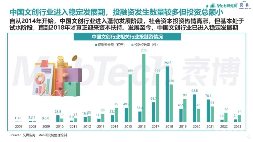 亚洲线精品一区二区三区亚洲线精品一区二区三区，深度解析与未来展望