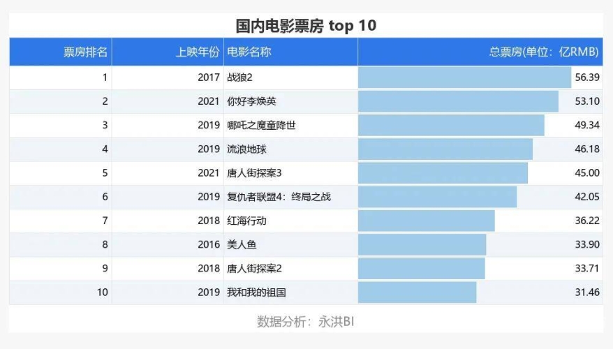 亚洲国产无码精品电影，市场现状、观众需求与文化影响