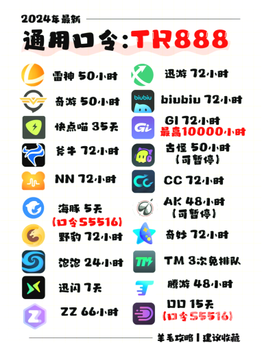 不用登录的加速器永久免费版，高效上网的新选择不用登录的加速器永久免费版下载