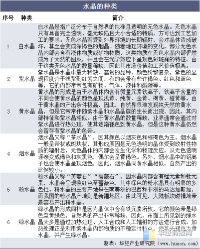 亚洲国产成人手机版亚洲国产成人手机版，市场现状、发展趋势与用户需求分析