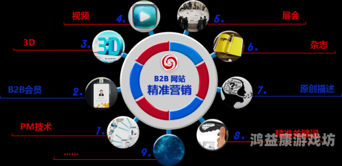 欧美一级网站在线播放，趋势、挑战与未来展望欧美一首
