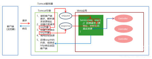 一区二区三区乱码国产在线，解析网络视频分区乱码现象及应对策略