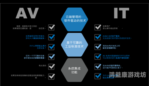 一区二区AV综合解析，分类标准、内容特点及市场趋势一区二区av综合视频