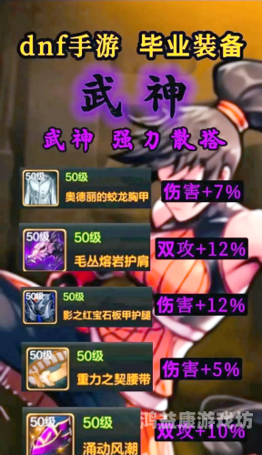 DNF装备找回攻略，如何快速找回丢失的装备？