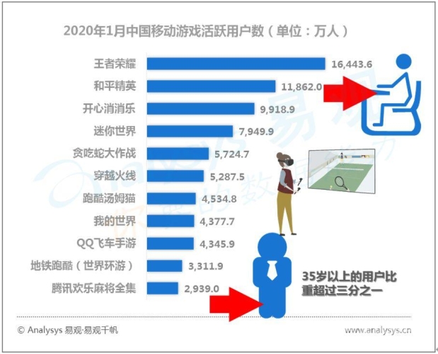 97热超级碰在线播放，热门视频平台的崛起与用户行为分析超级碰97直