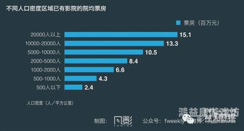 亚洲电影产业发展趋势，从黄色高清无码大片到多元化内容创作