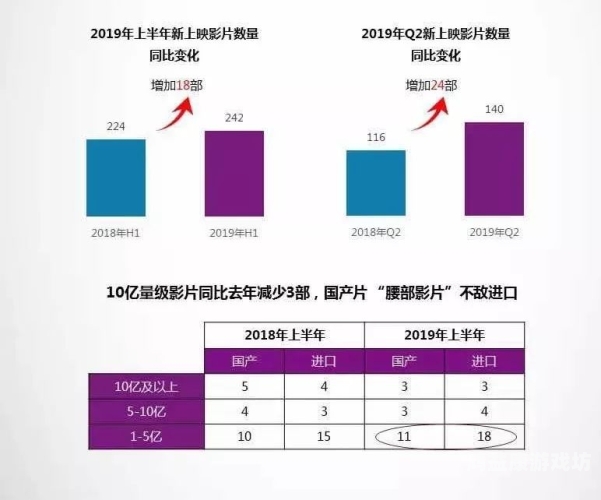 亚洲电影产业发展趋势，从黄色高清无码大片到多元化内容创作