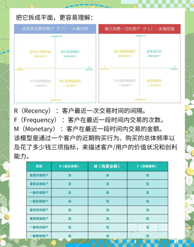 免费CRM系统的特色与优势分析成免费crm特色大爆料