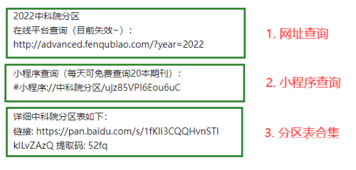免费播放一区二区三区免费播放一区二区三区，深度解析在线视频平台的分区策略