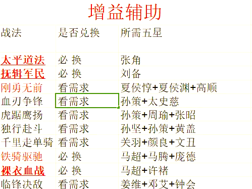 三国志战略版平民玩法指南，如何运用策略取胜
