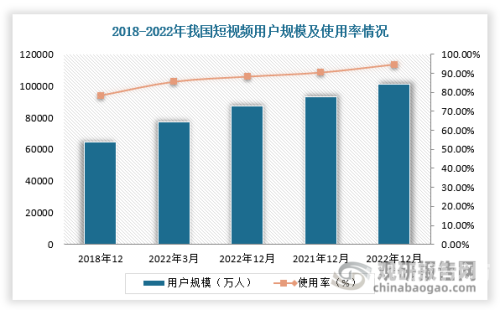 国产精品与欧美三区影视作品的比较分析，文化差异与市场趋势