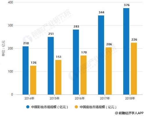 欧洲亚洲国产精品欧洲、亚洲与国产精品，三大区域的独特魅力与市场趋势分析