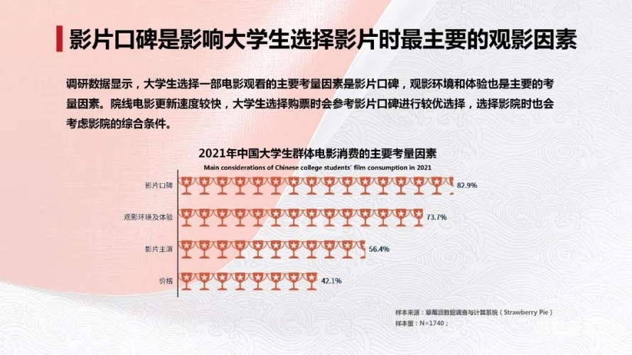 日韩文化与国产影视的交融，一区二区在线观影趋势分析