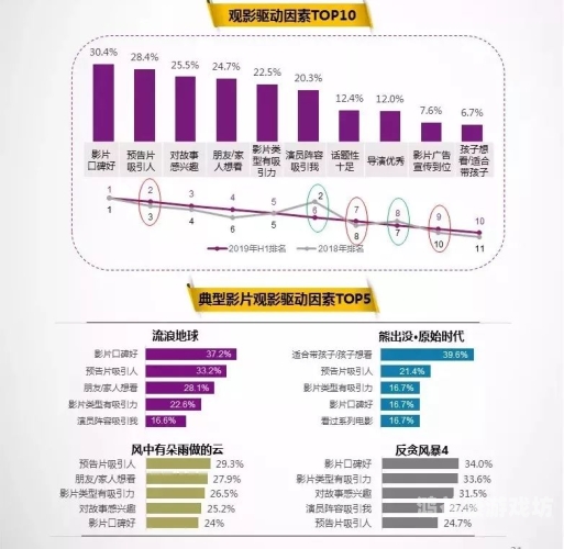 日韩文化与国产影视的交融，一区二区在线观影趋势分析