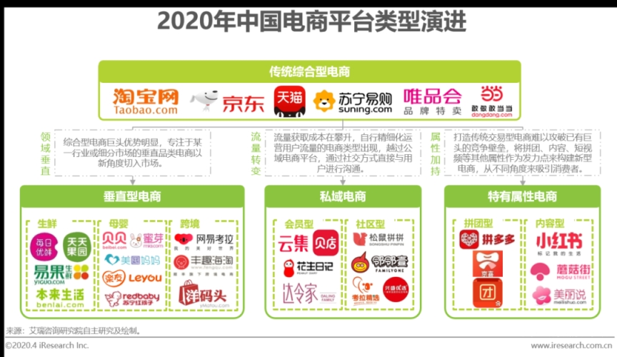 亚洲VA综合VA国产产VA中的发展趋势与市场分析亚洲综合症