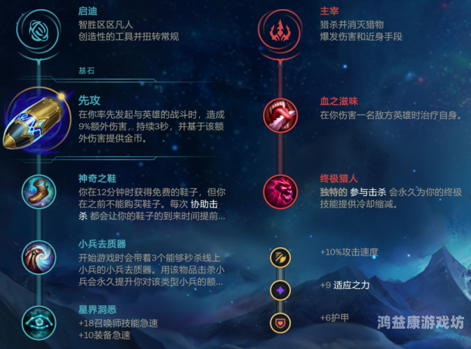 lol符文配置指南，打造个性化游戏体验的关键