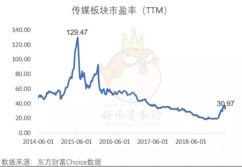 影音先锋国产精品影音先锋国产精品，探索中国影视行业的崛起与创新