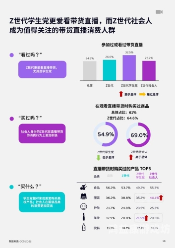 亚洲成人在线观看精品国产，探索数字时代的文化消费新趋势