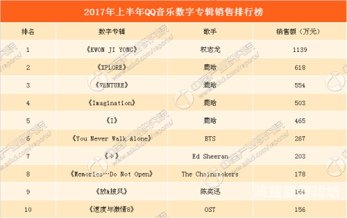 亚洲乱码精品不卡，解码数字时代的文化现象最新亚洲一卡二卡三卡四卡久久