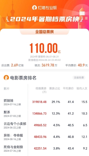 2021年中文字幕精品一区二区盘点，热门影视作品推荐与解析68影院