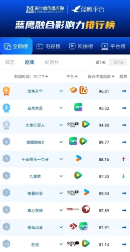 2021年中文字幕精品一区二区盘点，热门影视作品推荐与解析68影院