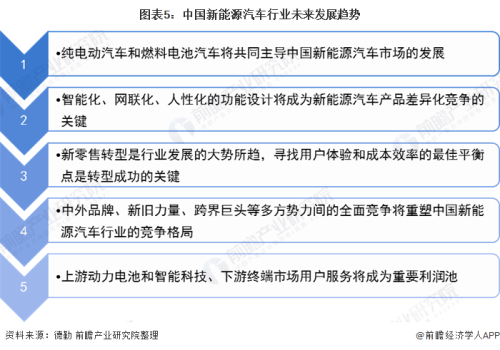 亚洲欧洲日产国码二区亚洲欧洲日产国码二区，全球汽车产业的新格局与未来趋势