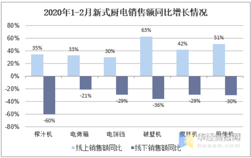 亚洲国产成人久久综合视频，市场现状、用户需求与未来趋势分析