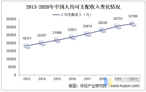超碰国产av国产AV行业现状与未来发展趋势分析