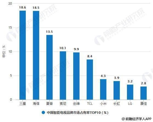 超碰国产av国产AV行业现状与未来发展趋势分析