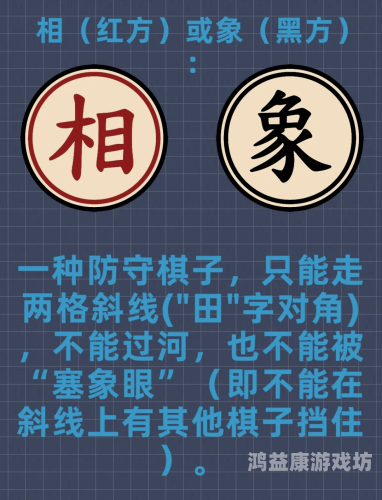 象棋，千年智力游戏的魅力与深度解析象棋下载手机版免费下载中国象棋