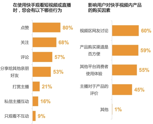 国产高清五码视频国产高清五码视频，技术革新与市场前景分析